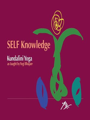 cover image of Self Knowledge
